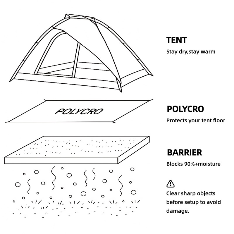 [HODR GEAR]초경량 폴리크로 그라운드시트 69g - Ultralight Ground Sheet 리뷰 및 가격