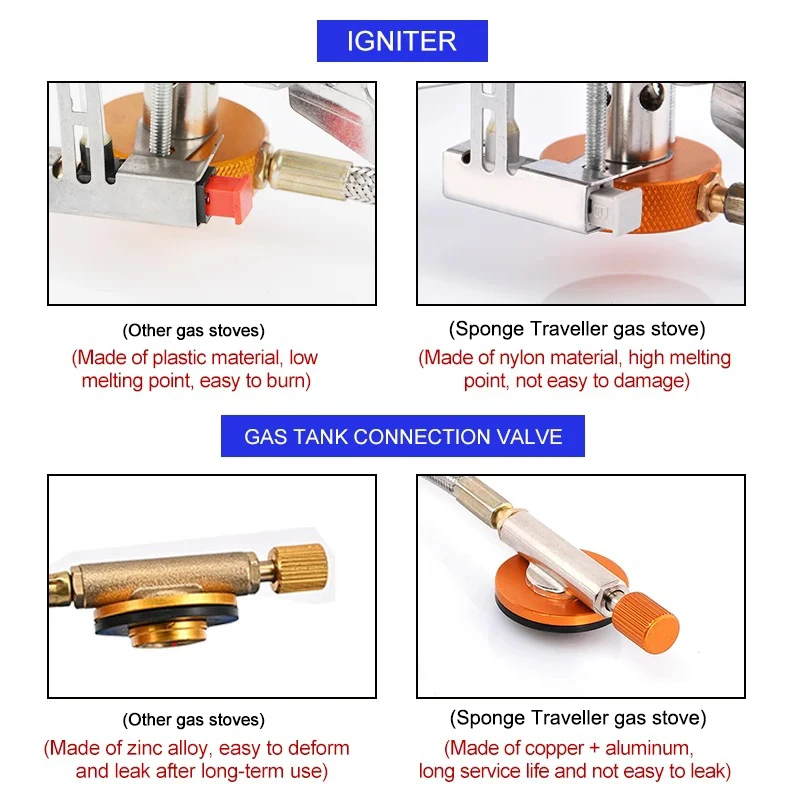 캠핑 가스 스토브 휴대용 접이식 야외 배낭 스토브 요리 - Outdoor Camping Heater For Tent 리뷰 및 가격