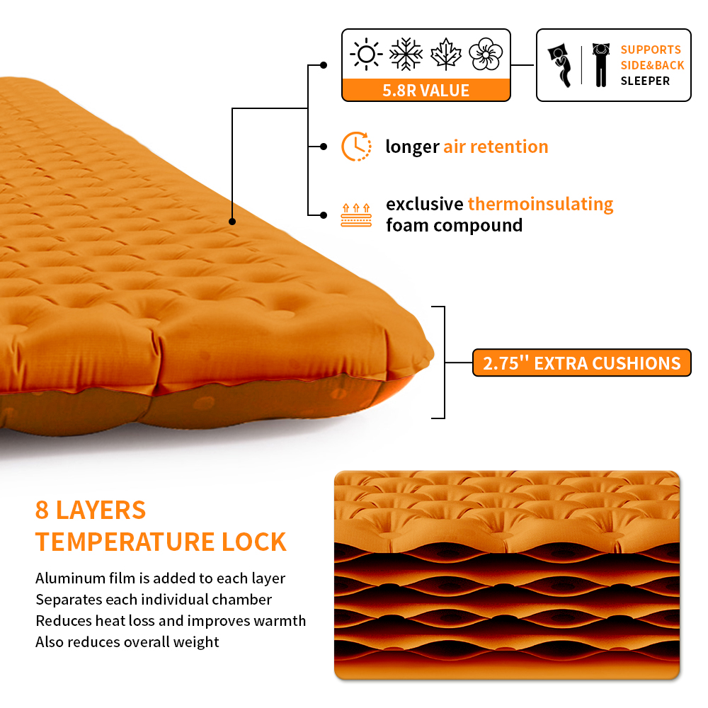 네이처하이크 풍선 매트 초경량 5.8 높은 R 값 따뜻 - Ultralight Ground Sheet 리뷰 및 가격