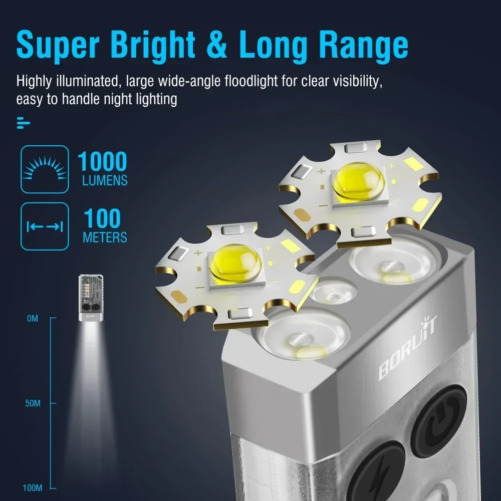 BORUiT V10 키체인 UV LED EDC 형광 플 - Camping Lantern 리뷰 및 가격