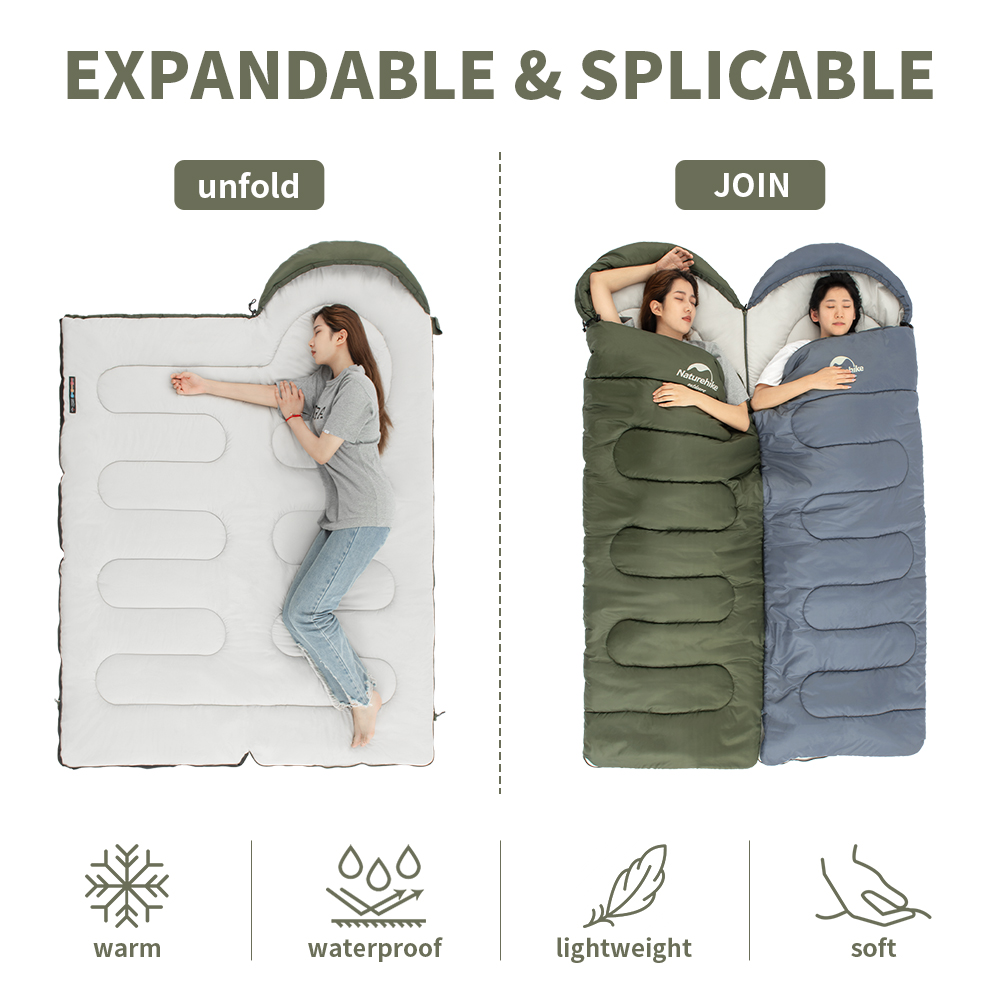 Naturehike Sleeping bags 네이처하이 - Ultralight Ground Sheet 리뷰 및 가격