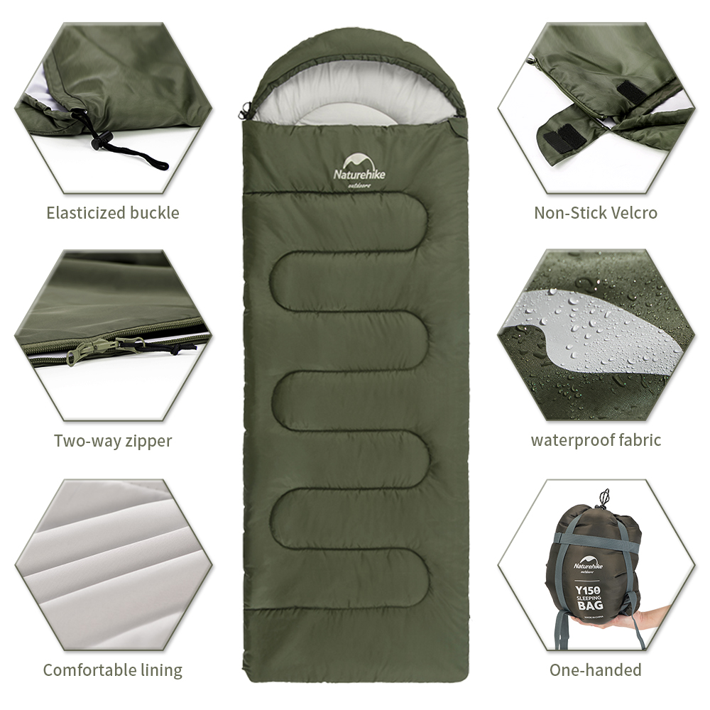 Naturehike Sleeping bags 네이처하이 - Ultralight Ground Sheet 리뷰 및 가격